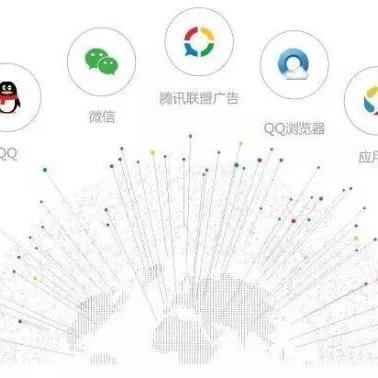广告主如何设置百度联盟广告投放，策略与实践