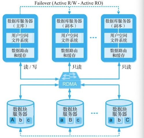 探索Link广告联盟，构建高效网络营销的桥梁