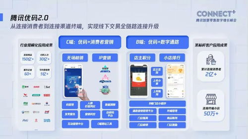 优多广告联盟，打造高效广告投放，助力企业精准营销