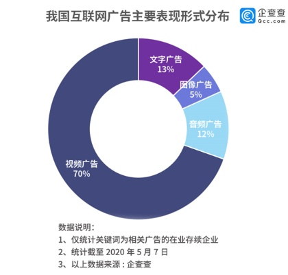 自爱网广告联盟，打造个性化营销新纪元，引领数字广告新风尚