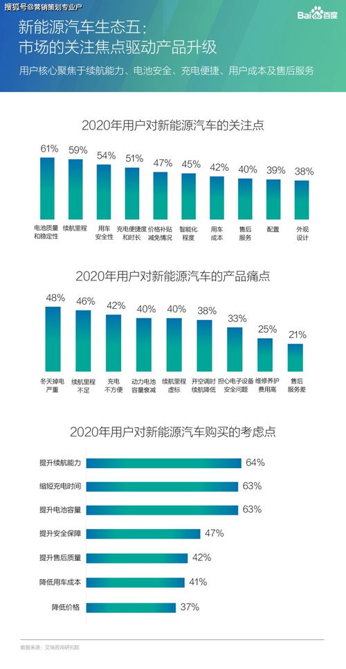先锋广告联盟，重塑数字营销生态，引领未来商业趋势