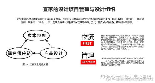 网络广告设计的关键要素，打造吸引眼球的创意策略
