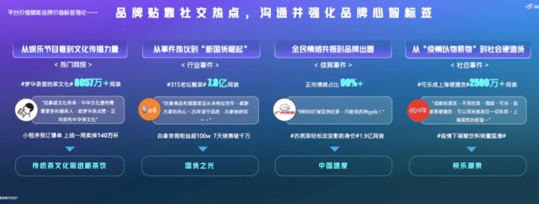 麒麟广告联盟，重塑数字营销新生态
