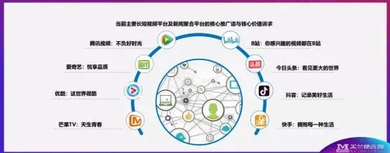 浩网传媒，重塑数字时代下的传媒生态