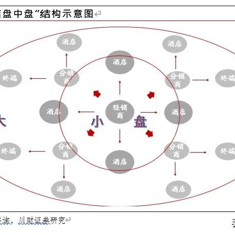 3搜广告联盟，探索多元化的广告类型