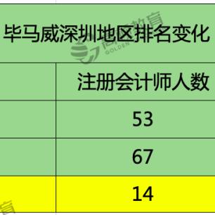 CPA67交友广告联盟，重塑社交新生态，开启无限交友可能