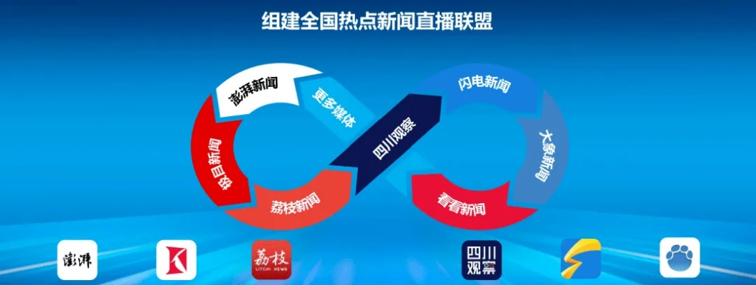 重塑广告生态，联盟链技术引领广告联盟新纪元
