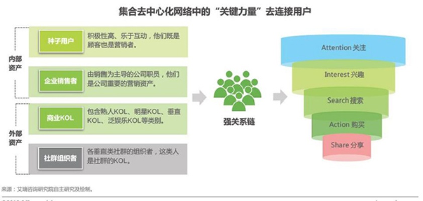 星科广告联盟，重塑数字营销新生态的领航者