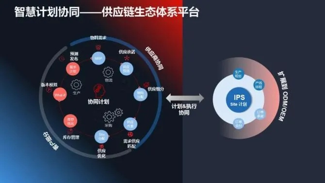 101CPS联盟，重塑电商新生态，引领数字营销新潮流