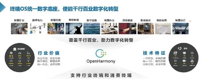 银聚广告联盟，打造高效广告生态，引领数字营销新风尚