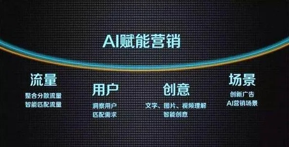 A6广告联盟，重塑数字营销新生态的领航者