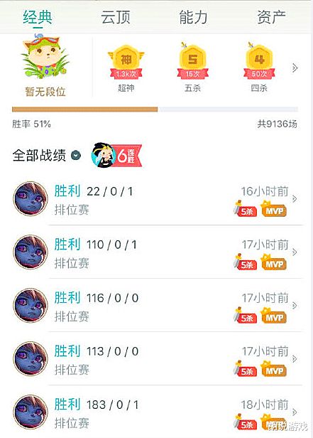 淘宝联盟设置全攻略，从零到一的实战指南