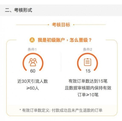 淘宝联盟高级客户考核，订单数、引流人数与降级风险解析