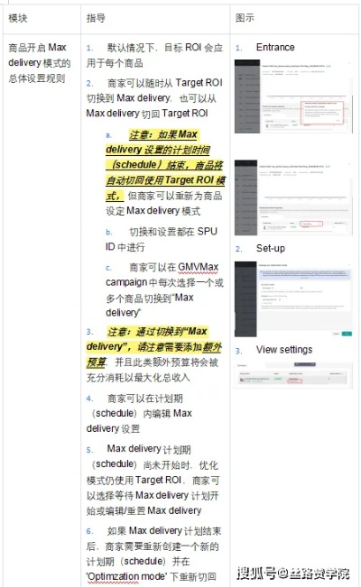 盛大广告联盟CPC点击一次多少钱？深度解析与策略建议