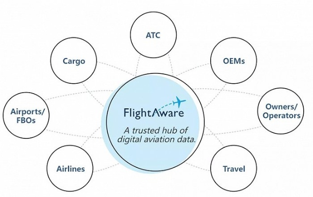 探索天空联盟，未来航空业的合作与竞争新篇章