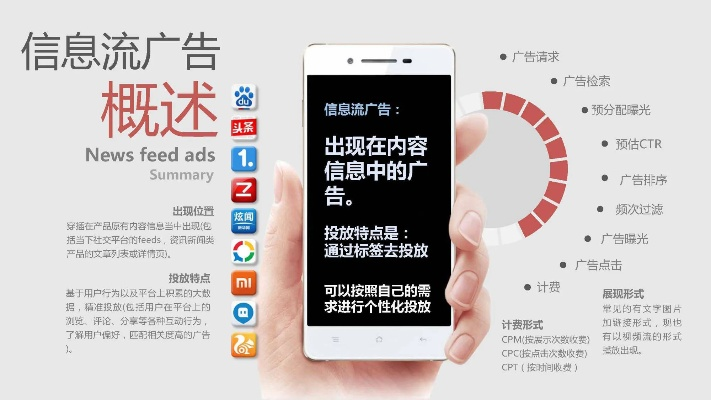 新站福音，探索除谷歌、百度外，哪些广告联盟适合您？
