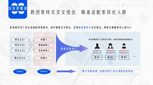 欣欣广告联盟，打造高效广告投放，助力企业精准营销