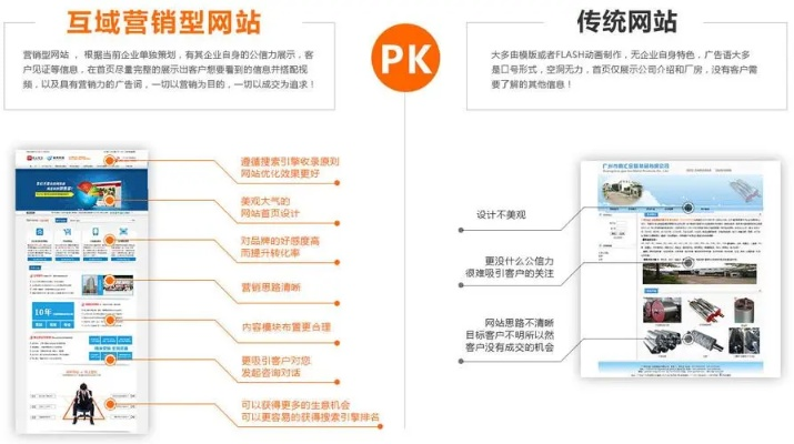 网络广告常见的公共网页类型及其特点分析