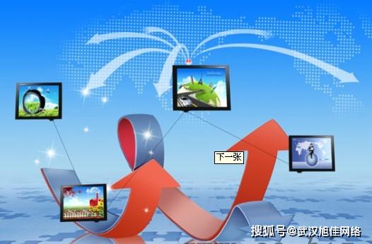 168广告联盟，精准营销，助力企业高效成长