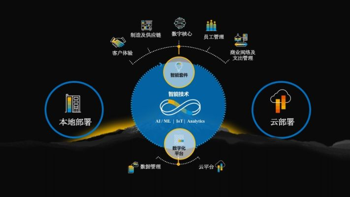 互亿联盟，重塑数字时代的商业生态