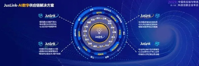 国际链联盟，重塑全球供应链的数字化新篇章