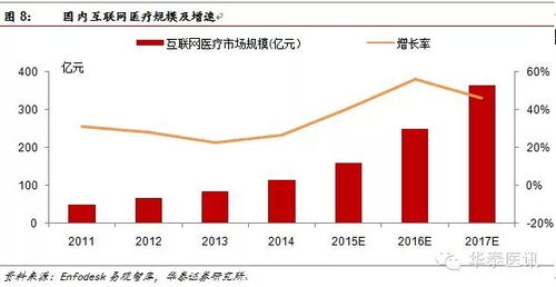 优量联盟，重塑数字广告生态，引领高效流量变现新时代