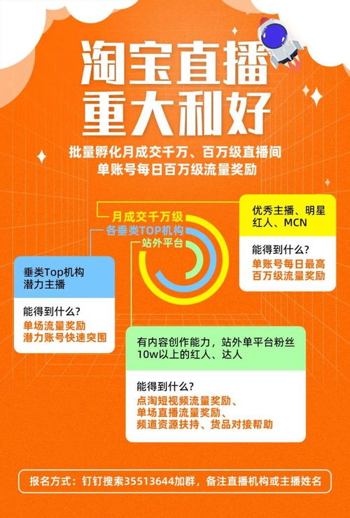 在淘宝联盟论坛里发招募帖为什么发布不了？