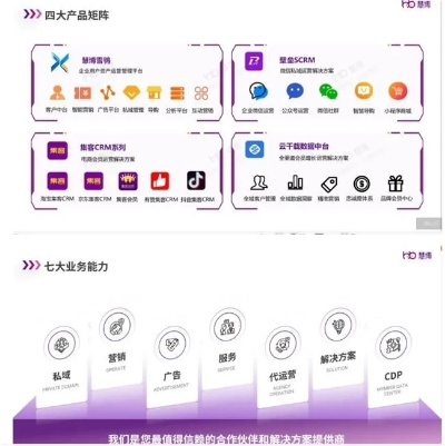 九唯广告联盟，重塑数字营销新生态的先锋力量