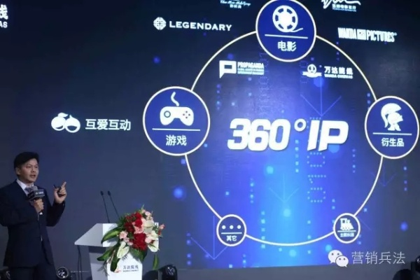 名导广告联盟，重塑影视营销新生态
