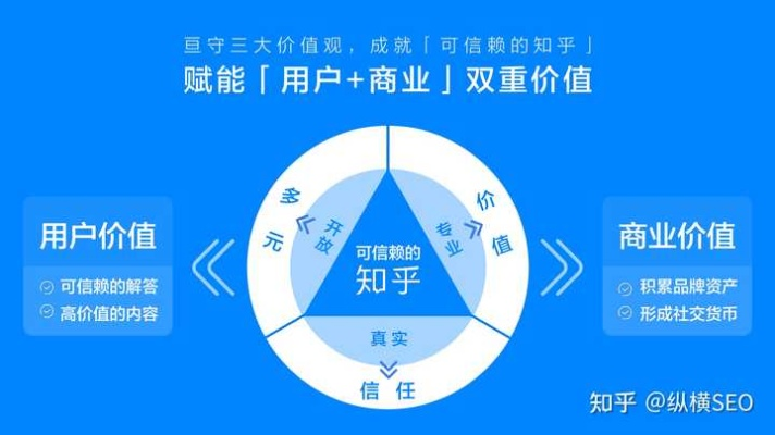 请问国内哪家广告联盟信誉好？深度剖析与推荐