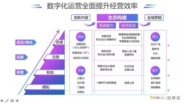 创E广告联盟，重塑数字营销新生态