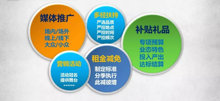 聚米广告联盟，精准营销，助力企业实现高效广告转化