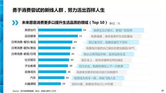 日付广告联盟深度解析，如何选择优质平台，避开行业陷阱