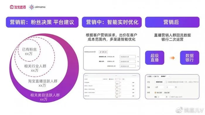 198流量联盟，打造精准流量，助力企业营销新飞跃