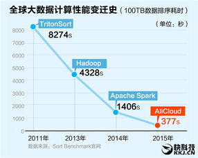 百度联盟，如何有效利用平台实现盈利