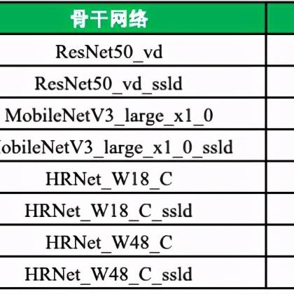 加入百度联盟，探索收益潜力与影响因素