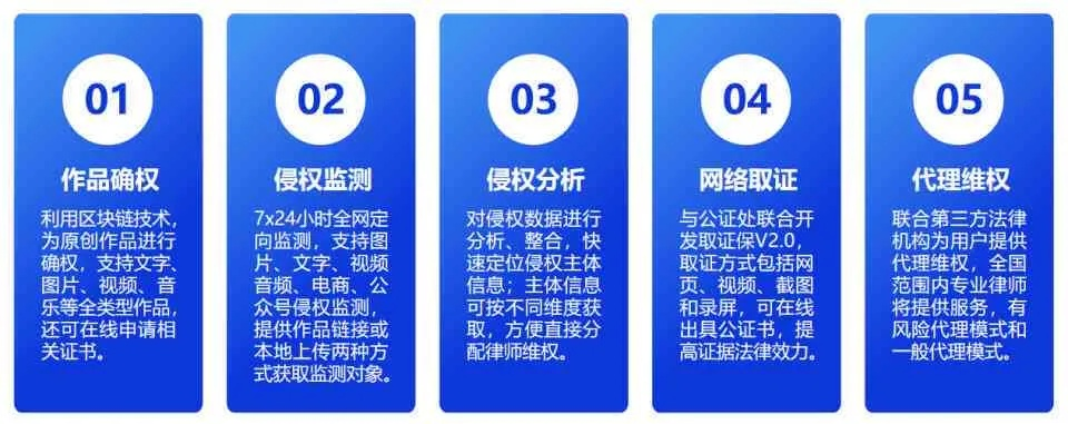 合规操作，将淘宝联盟产品嵌入店铺，避免投诉风险