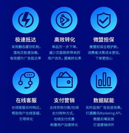 168广告联盟服务详解，探索高效广告合作之道