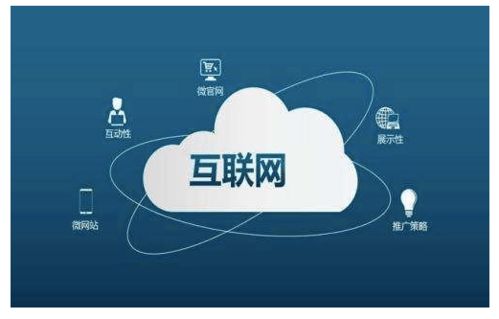 探索广告联盟之路，构建适合广告联盟的网站策略