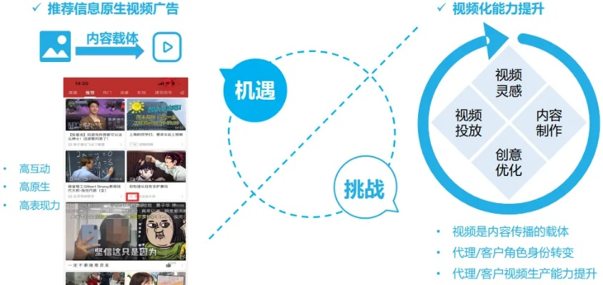 探索第一视频联播网，视频播放广告联盟的收益潜力与实战策略