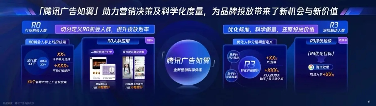 一线广告联盟，重塑数字营销生态，引领品牌新纪元