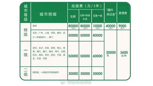 捷酷广告联盟怎么样，深度剖析与全面评价