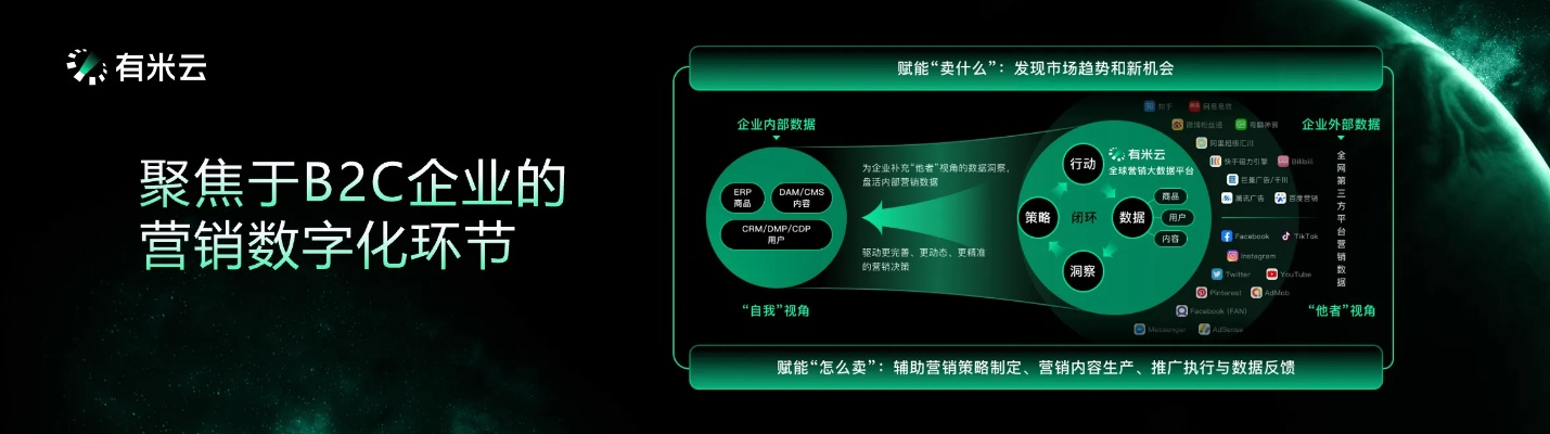 帝乙广告联盟，重塑数字营销新生态，引领企业高效增长