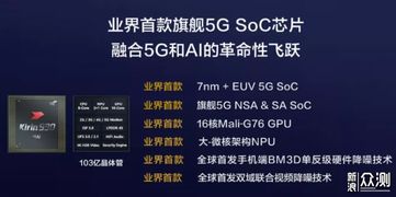 麒麟广告联盟，揭秘一个高效广告平台的运作与优势
