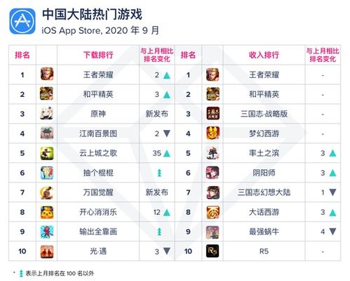 淘宝联盟包时收入榜，揭秘高收益推广策略