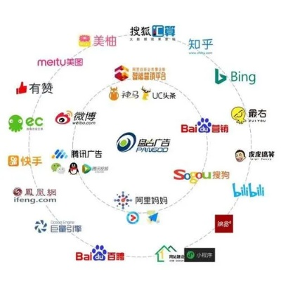 百度联盟图文混排产品形式上线，增设图标等元素，打造全新内容生态