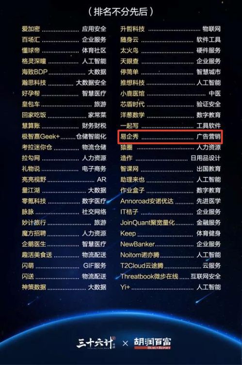 发发广告联盟，打造高效广告推广，助力企业实现营销目标