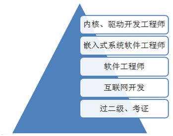 如何做淘宝联盟，从入门到精通的实战指南