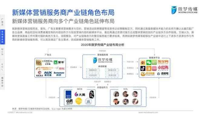 新天下传媒，重塑传媒生态，引领数字时代新风尚