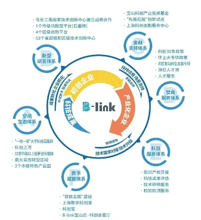 89链流量联盟，重塑数字时代流量生态，引领未来商业变革